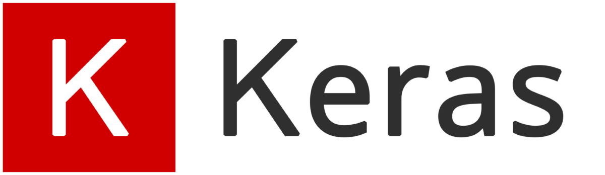 Node image